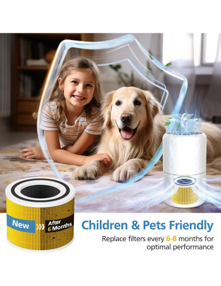 Filtro de Reemplazo LUFFYLIVE Core 300 Cuidado de Mascotas