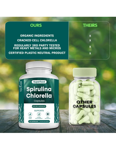 Cápsulas de Espirulina y Clorella Orgánica Teaveli 90 Ct