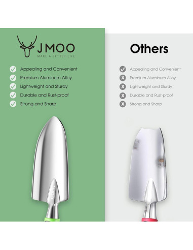 Set de Herramientas de Jardín JMOO 8 Piezas Ergonómicas