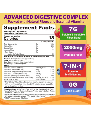 Gomitas de Fibra Neviss 7g - Salud Digestiva Sin Azúcar