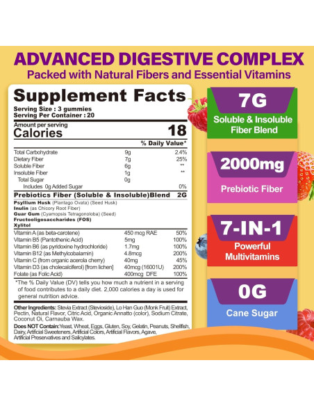 Gomitas de Fibra Neviss 7g - Salud Digestiva Sin Azúcar Gomitas de Fibra Neviss 7g - Salud Digestiva Sin Azúcar