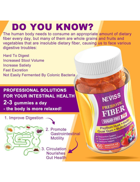 Gomitas de Fibra Neviss 7g - Salud Digestiva Sin Azúcar Gomitas de Fibra Neviss 7g - Salud Digestiva Sin Azúcar
