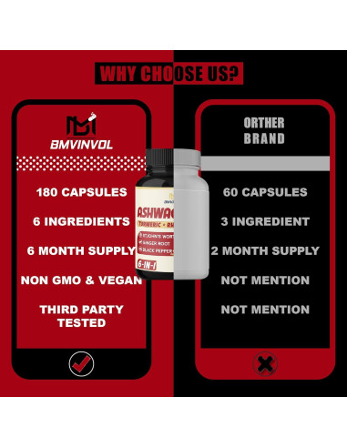 Cápsulas de Ashwagandha BMVINVOL 180 Veganas - Suplemento Herbal