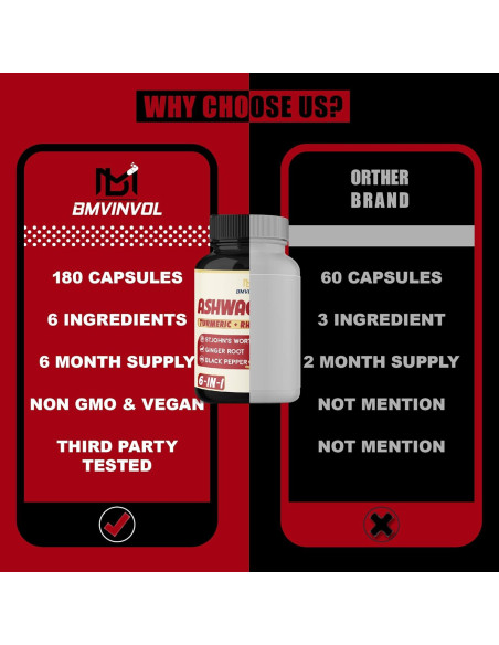 Cápsulas de Ashwagandha BMVINVOL 180 Veganas - Suplemento Herbal