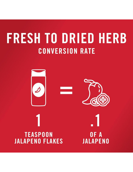 Pimiento Jalapeño Triturado McCormick 38.8 g - Sabor Picante