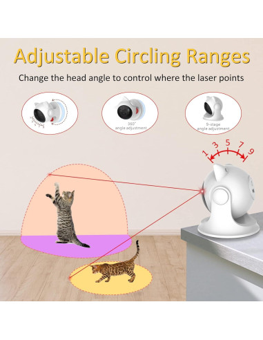 Juguete láser automático para gatos umosis P32 blanco