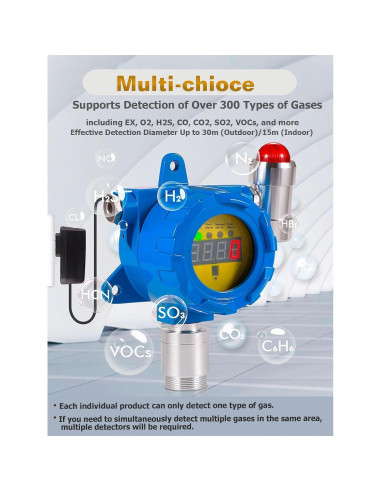 Detector de Gas Industrial Whappocco O2 0-30% Control Remoto