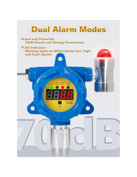 Detector de Gas Industrial Whappocco O2 0-30% Control Remoto Detector de Gas Industrial Whappocco O2 0-30% Control Remoto