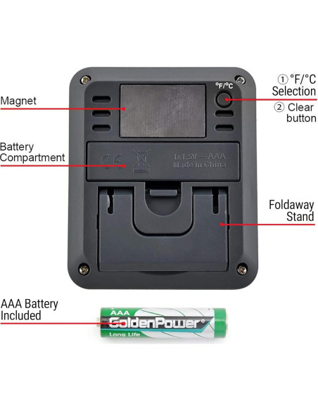 Higrómetro Digital ThermoPro TP50 con Monitor de Temperatura y Humedad
