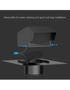 Ventilación de Techo Hon&Guan 6 Pulgadas Acero Galvanizado 2