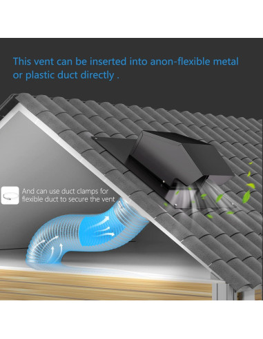 Ventilación de Techo Hon&Guan 6 Pulgadas Acero Galvanizado