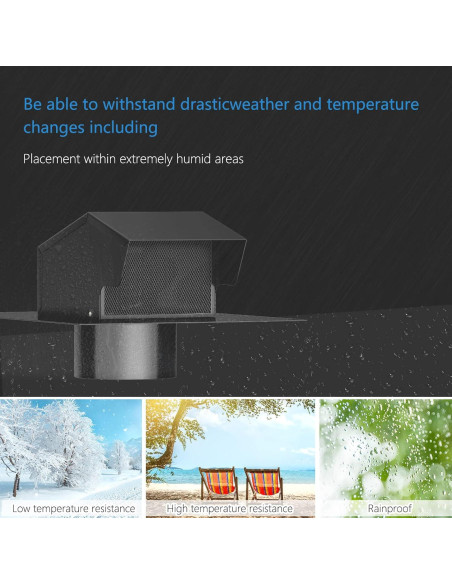 Ventilación de Techo Hon&Guan 6 Pulgadas Acero Galvanizado