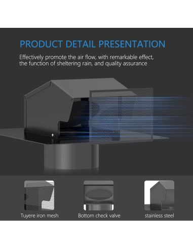 Ventilación de Techo Hon&Guan 6 Pulgadas Acero Galvanizado