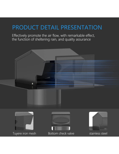 Ventilación de Techo Hon&Guan 6 Pulgadas Acero Galvanizado