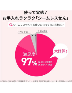 Vaso Térmico Zojirushi SX-KA40HM Acero Inoxidable 414g Gris 2