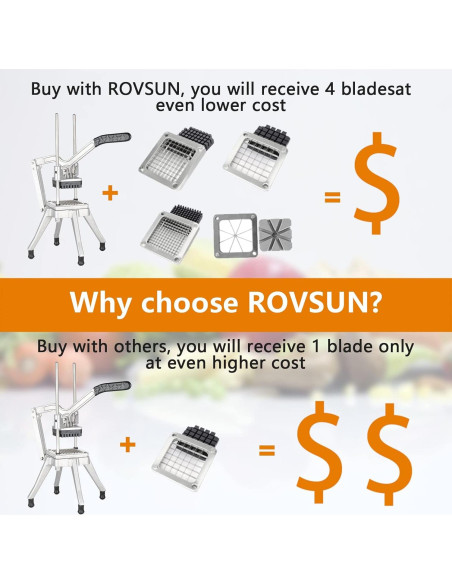 Cortador de Verduras ROVSUN con 4 Cuchillas de Acero Inoxidable