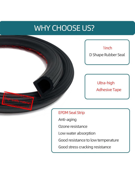 Tira de Sello de Goma EPDM Tintvent 20 Pies Negro 1"