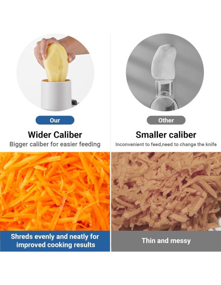 Rallador Eléctrico Aobosi 3 en 1 para Verduras y Queso