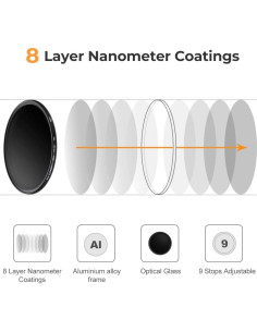 Filtro ND Variable K&F Concept 37mm ND2-ND400 Ajustable 2