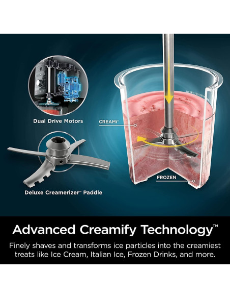 Fabricante de Helados Ninja NC501HRD 11 en 1 Rojo Cereza