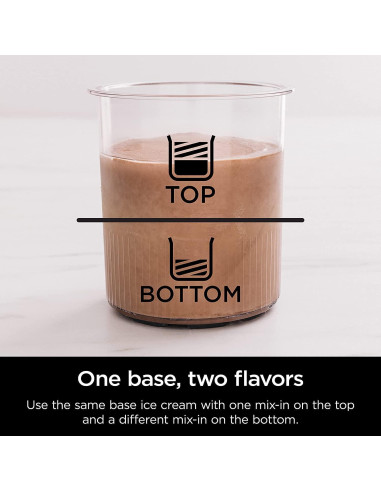 Fabricante de Helados Ninja NC501HRD 11 en 1 Rojo Cereza