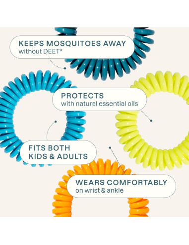 Cliganic Paquete de 10 Pulseras Repelentes Sin DEET