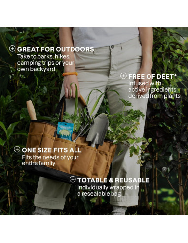 Cliganic Paquete de 10 Pulseras Repelentes Sin DEET