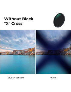 Filtro ND Variable K&F Concept 37mm ND2-ND32 Densidad Neutra 2