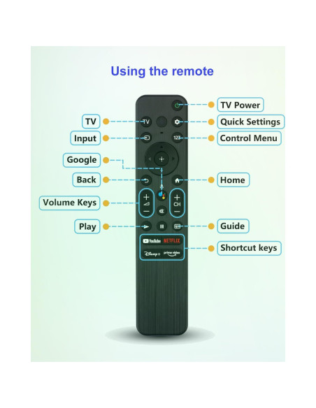 Control Remoto de Voz Universal Sony Bravia 4K 8K 2021-2023 Control Remoto de Voz Universal Sony Bravia 4K 8K 2021-2023