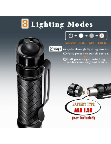 Mini Linterna LED 180 Lúmenes AAclass Compacta Resistente Agua Mini Linterna LED 180 Lúmenes AAclass Compacta Resistente Agua