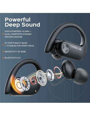 TREBLAB X3 Pro - Auriculares Bluetooth 5.3, 145H, IPX5