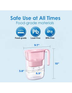 Jarra de Filtro Waterdrop Elfin 7 Tazas Rosa con Indicador 2