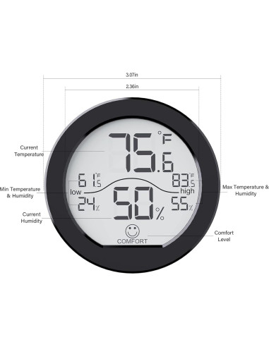 Higrómetro Termómetro SECRUI TH1 Negro para Interiores
