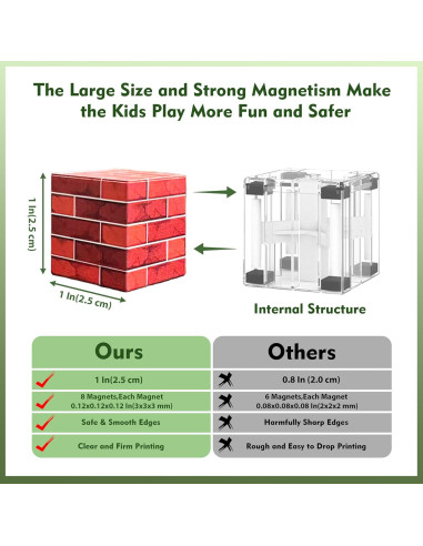 100 Bloques Magnéticos de Construcción para Niños - 2.54 cm