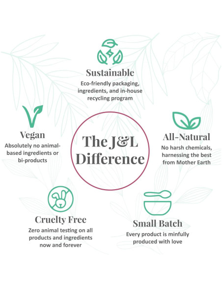 Bálsamo Labial Natural J&L Naturals | Paquete de 5 Piezas | Vegano, Ecológico