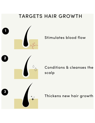 Aceite para Crecimiento del Cabello Forest & Shore 100ml