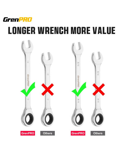 Juego de Llaves de Carraca GRENPRO 22 Piezas Métricas y SAE