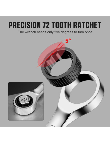 Juego de Llaves de Carraca GRENPRO 22 Piezas Métricas y SAE