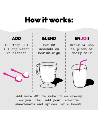 Concentrado de Leche de Almendra JOI 3.63 kg Sin Azúcar Vegano