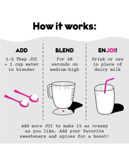 Concentrado de Leche de Almendra JOI 3.63 kg Sin Azúcar Vegano