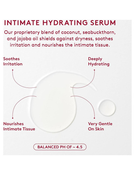 Suero Hidratante Intimo revitalizHER 30mL - JOYLUX