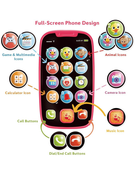 Mi Primer Smartphone - Juguete Teléfono para Bebés 15 Funciones