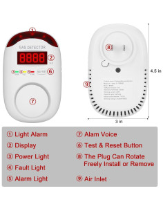 Detector de Gas y Alarma Koabbit WA886 - 2 Paquetes para Hogar 2