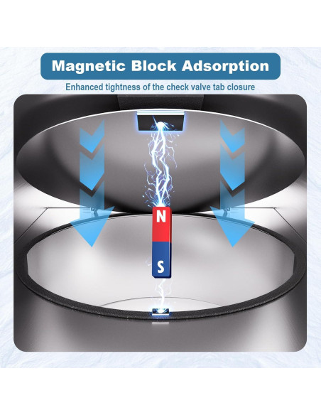 Cubierta de Ventilación Exterior Hon&Guan 4" Acero Inoxidable