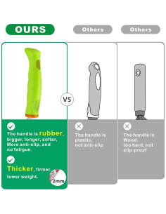 Juego de Herramientas de Jardín NAYE 9 Piezas con Guantes 2