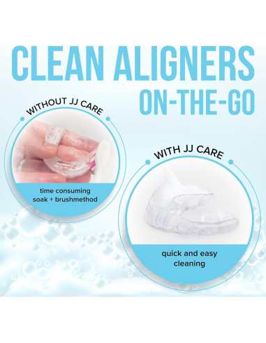 Espuma Limpiadora de Alineadores JJ CARE 80ml Menta