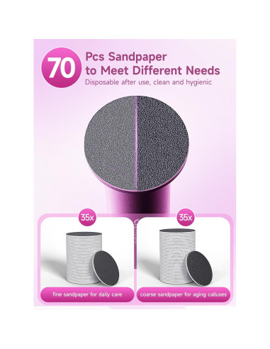 Removedor de Callos Eléctrico LUWUIDEN con 70 Discos de Lija