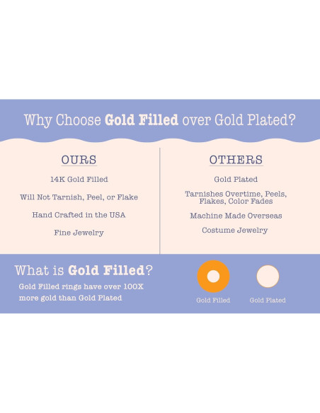 Anillo de Dedo del Pie Ajustable Unisex Oro 14K y Plata 925