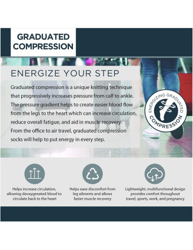 Calcetines de compresión graduada Amazon Essentials 3 pares gris