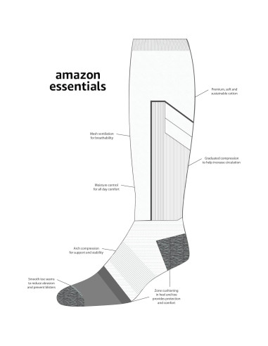 Calcetines de compresión graduada Amazon Essentials 3 pares gris